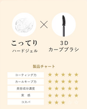 Load image into Gallery viewer, 【PHENIX EYE】カールアップコーティング