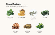 画像をギャラリービューアに読み込む, 【顧客様専用販売品】SPICARE V3プロテクションサンスクリーン