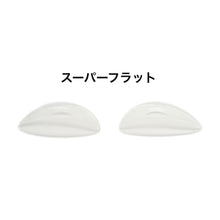 画像をギャラリービューアに読み込む,  スーパーフラット  厚さ：約1mm
